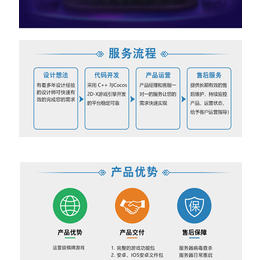 游戏开发八步法 从创意到运营的全流程解析（广东狸拉网络科技实战指南）